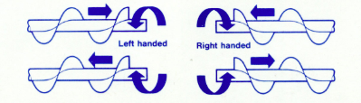 rightandleftdiagram rightandleftdiagram